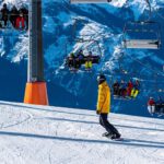 Transport von Skiern und Snowboards in Österreich: wie geht das? Transport von Skiern und Snowboards in Österreich